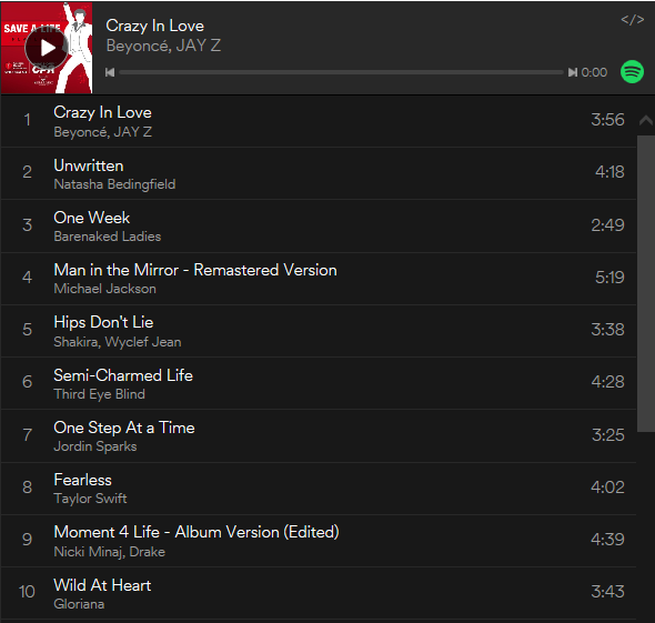 CPR Spotify playlist
