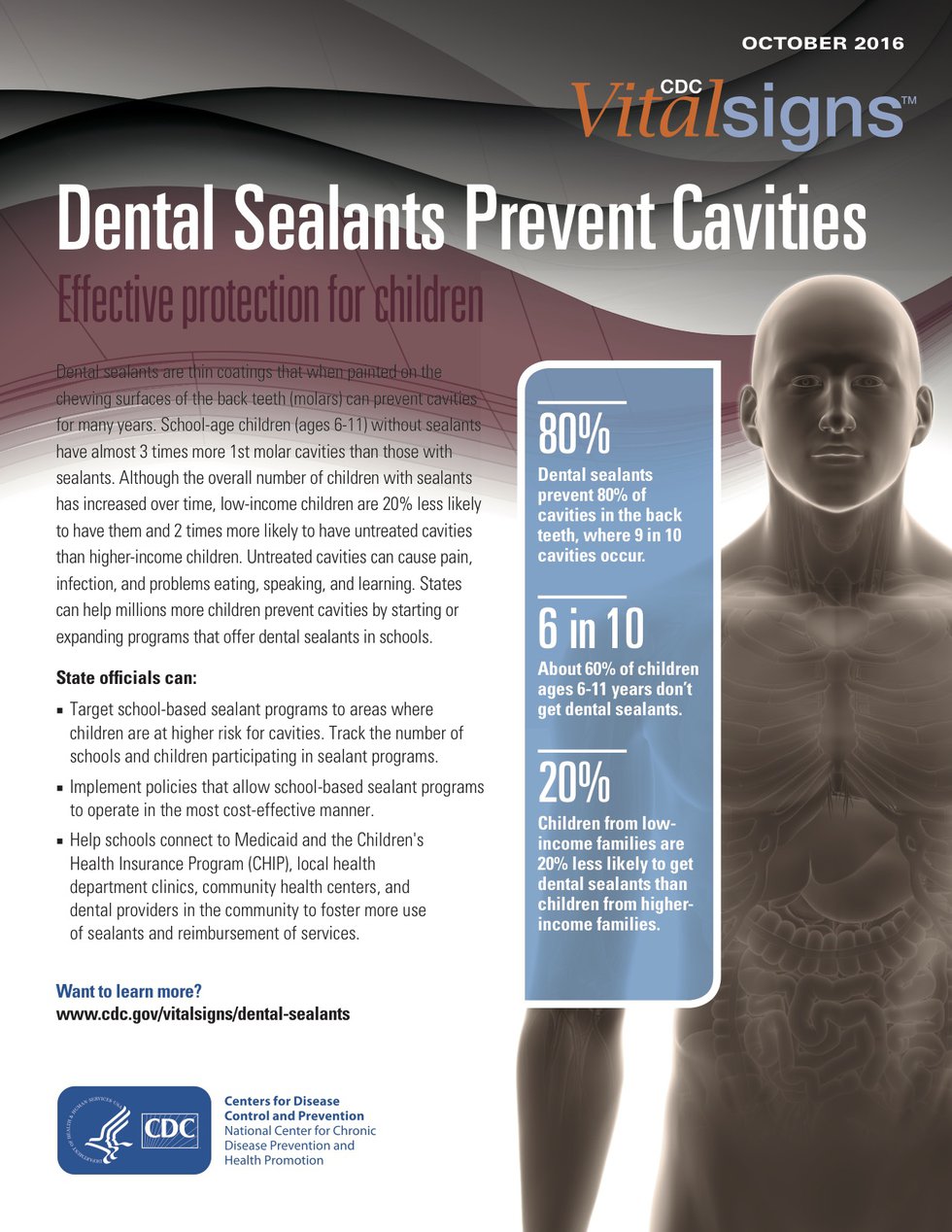 CDC Dental Sealants infographic