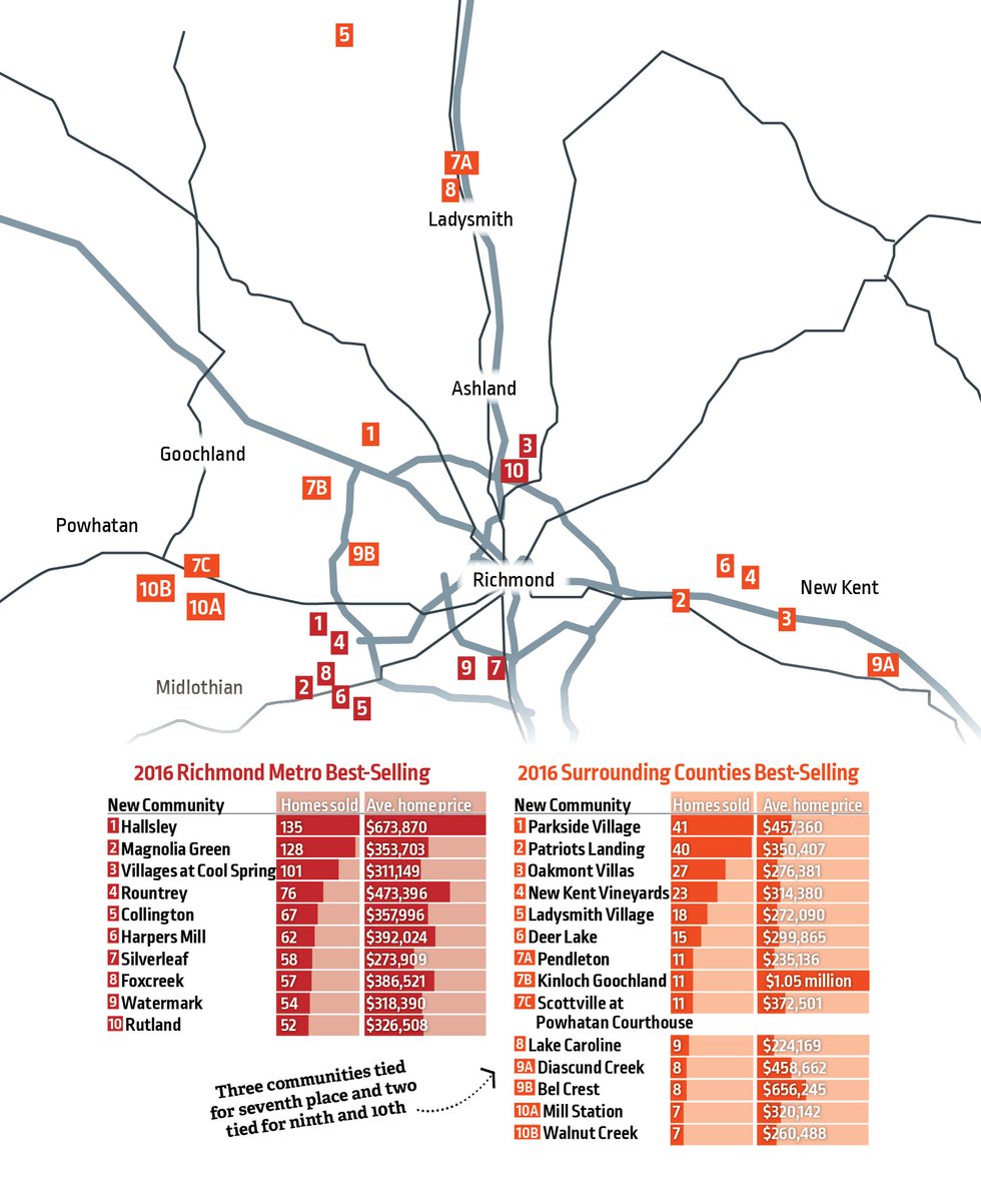 realestateinfographics3B.jpg