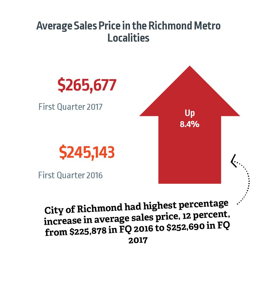 realestateinfographics5.jpg