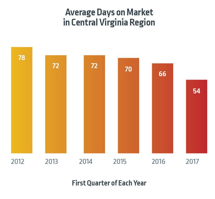 realestateinfographics7.jpg