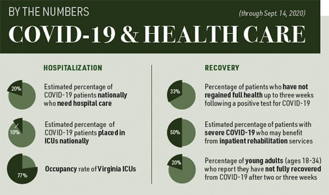 covid-19-and-health-care-chart.jpg
