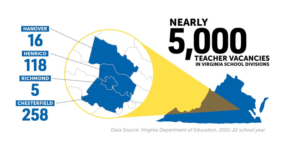 Local_TeacherShortage_infographic_rp0522.png